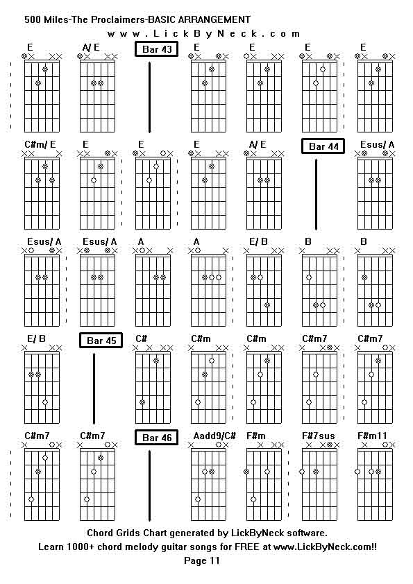 Chord Grids Chart of chord melody fingerstyle guitar song-500 Miles-The Proclaimers-BASIC ARRANGEMENT,generated by LickByNeck software.